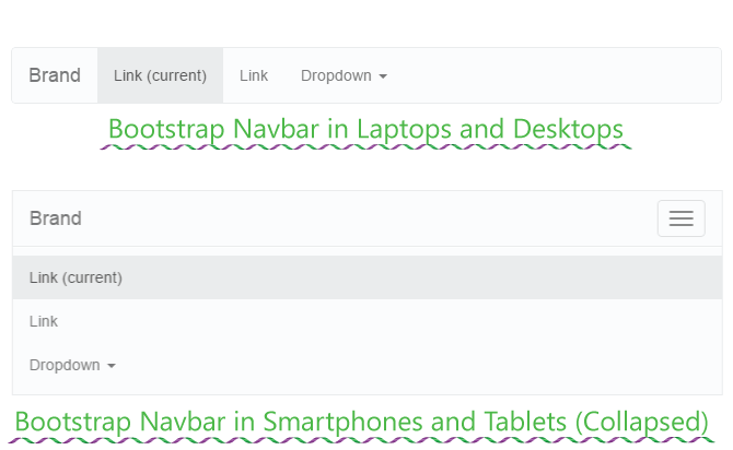 bootstrap navbar responsive views