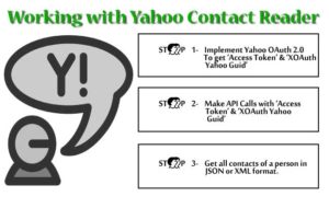 yahoo contact reader