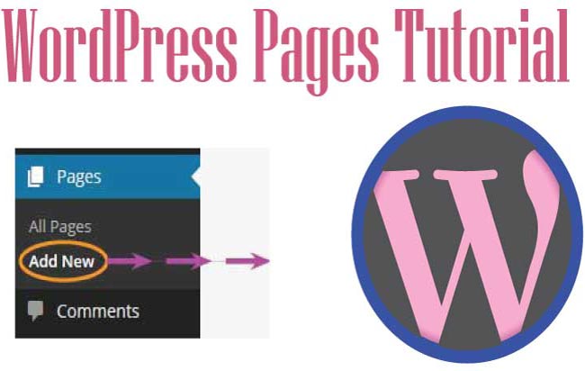 How to manage pages in wordpress add edit delete procedure