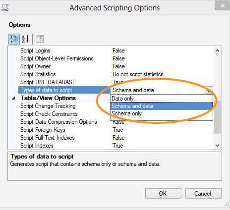 Schema and data