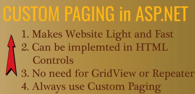 Custom Paging in ASP.NET without using controls like GridView and Repeater