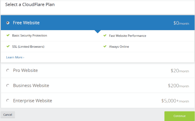 CloudFlare  Plans