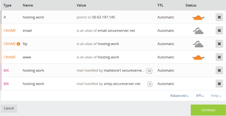 DNS Recods List by CloudFlare