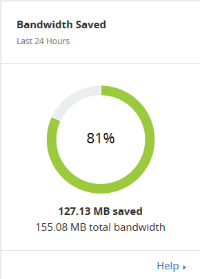 Save Server Bandwidth