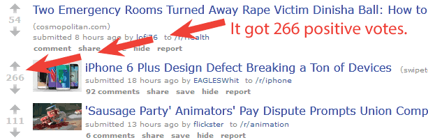 reddit votes for links