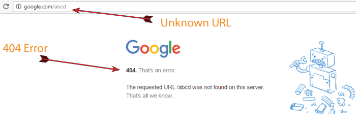 404 error