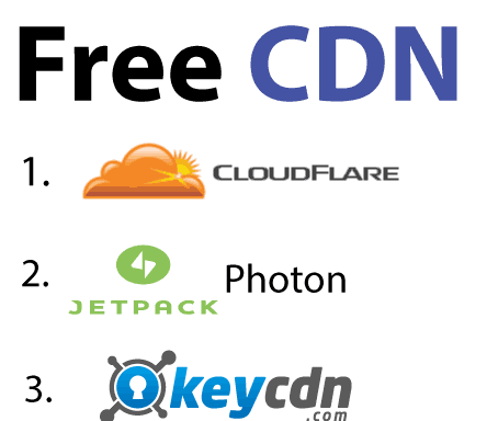 Free CDN