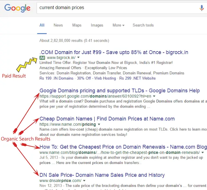 organic search results and organic traffic