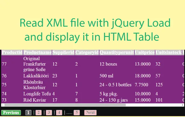 Read XML file with jQuery Load Method and display it in a HTML Table