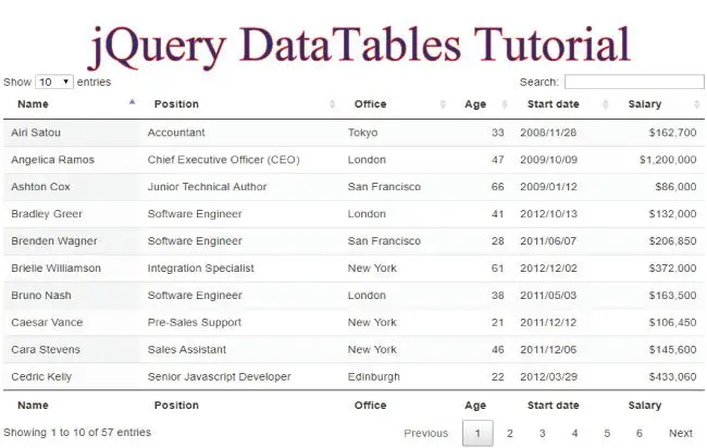 jquery datatables