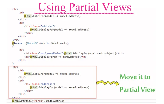 using partial view