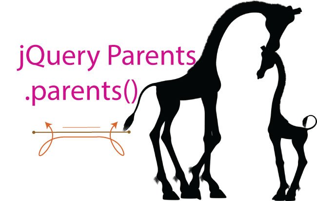 How to use jQuery Parents Method – .parents() for DOM Traversal