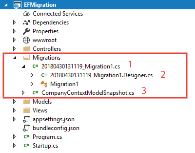 Entity Framework Core Migrations