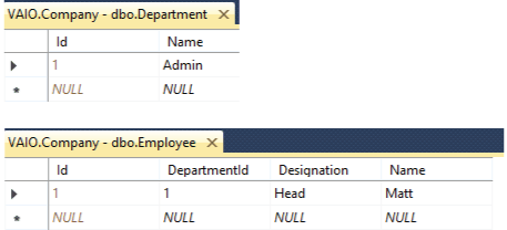 entity framework core insert related records