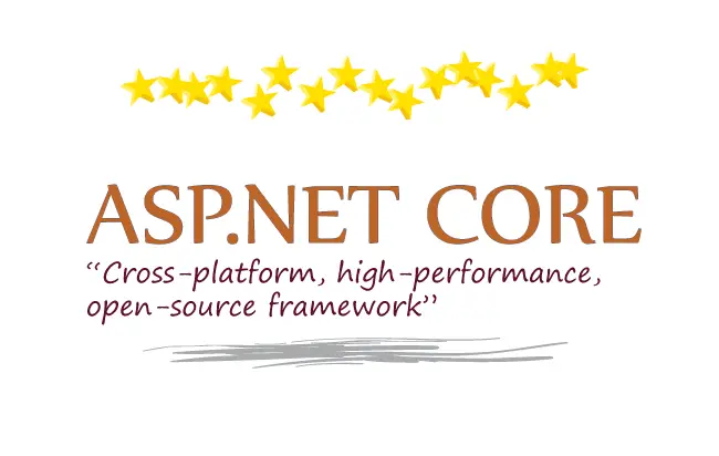 aspnet core