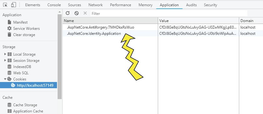 ASP.NET Core Identity Cookie