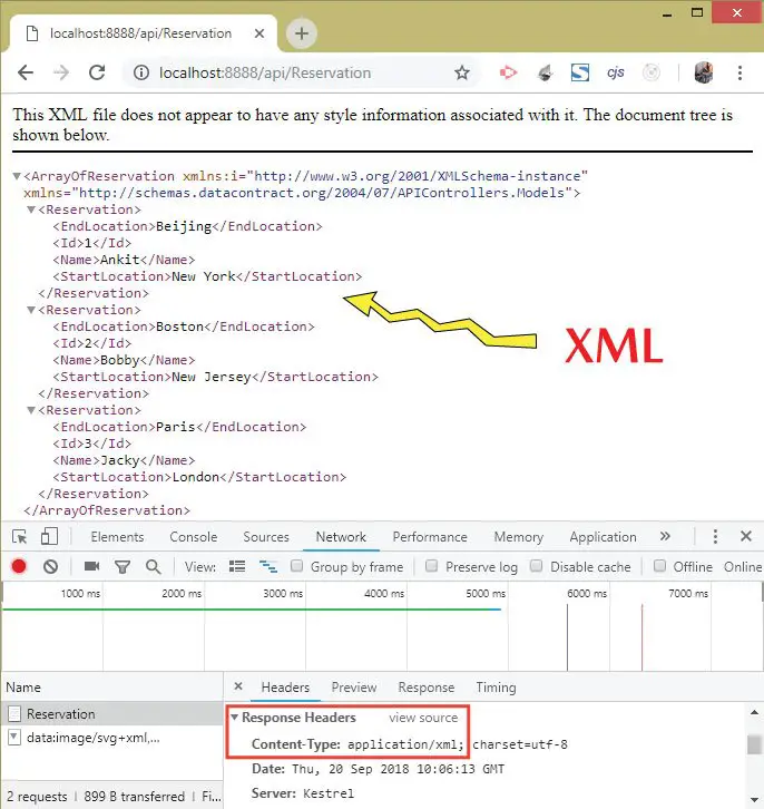 Web API response in xml