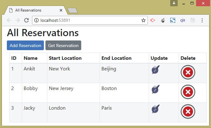 all reservations fetched from web api