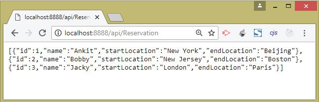 reservations json