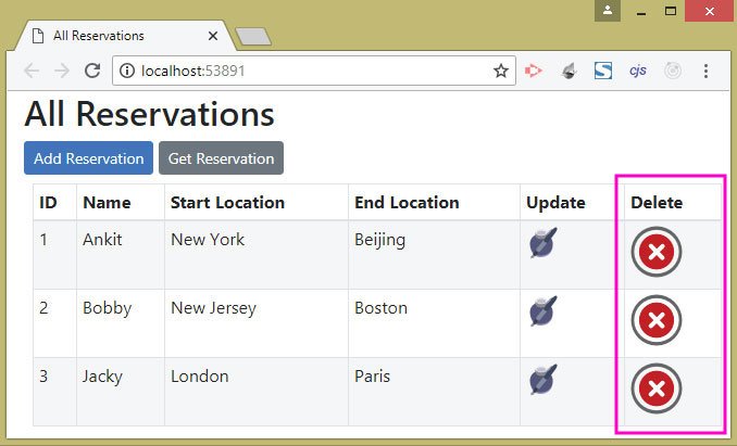 delete icon in reservation table