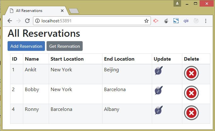 delete reservation with api