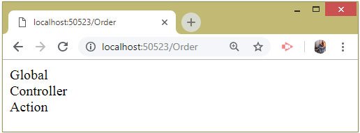 Order of Execution of Filters