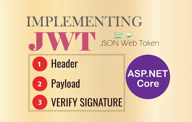 ASP.NET Core JWT Authentication and Authorization of Web API [Detailed]