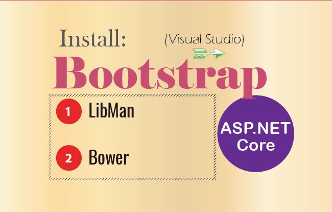install bootstrap visual studio