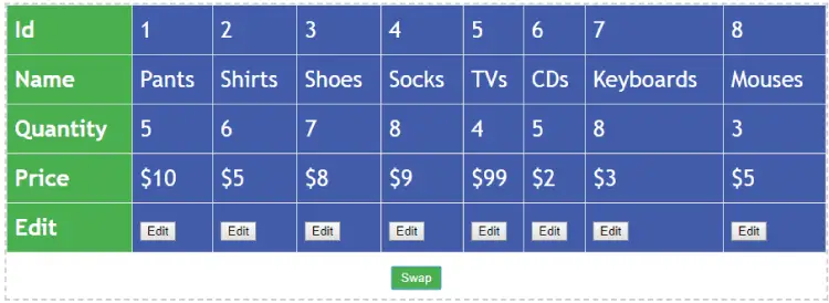 GridView with Vertical Columns