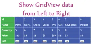 show gridview data in left to right manner