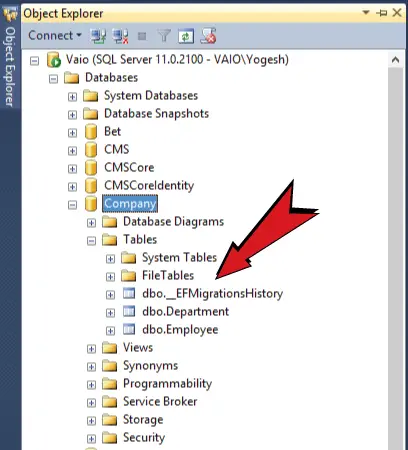 database created by migrations ef core