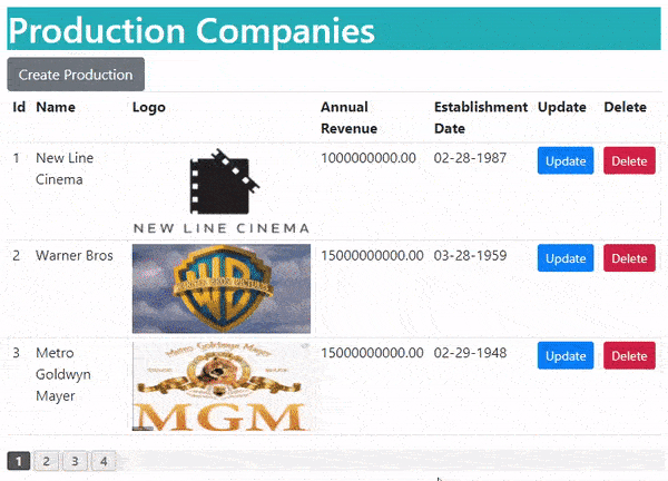 Read Production Companies entity framework core