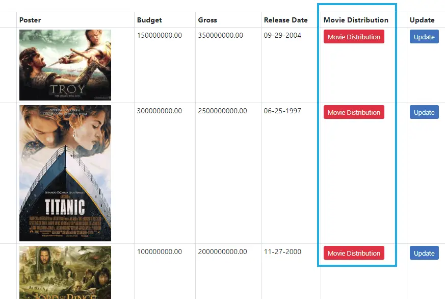 movie distribution link entity framework core