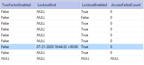 lockoutend identity column