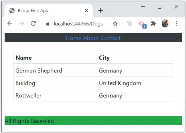 Blazor Template Components code reusability