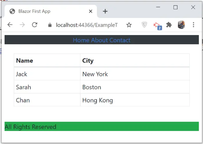 Blazor Template Components