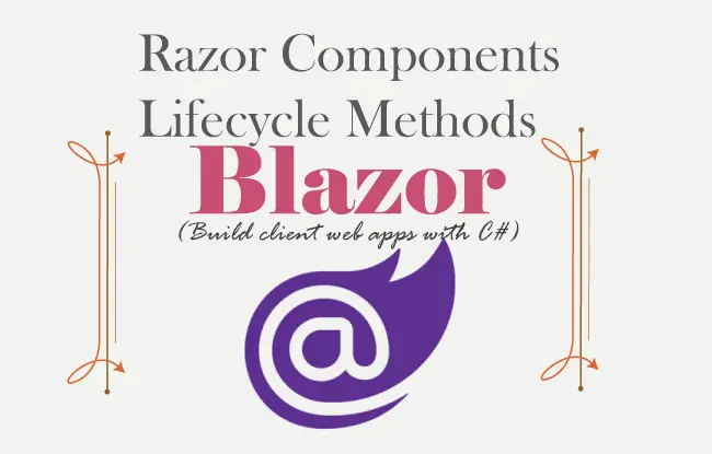 Razor Components Lifecycle Methods of Blazor