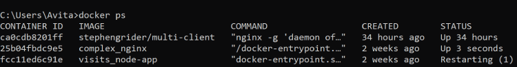 docker ps