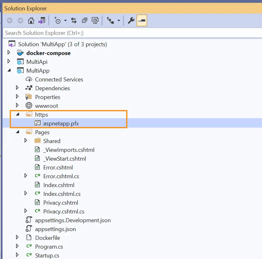 docker ssl path