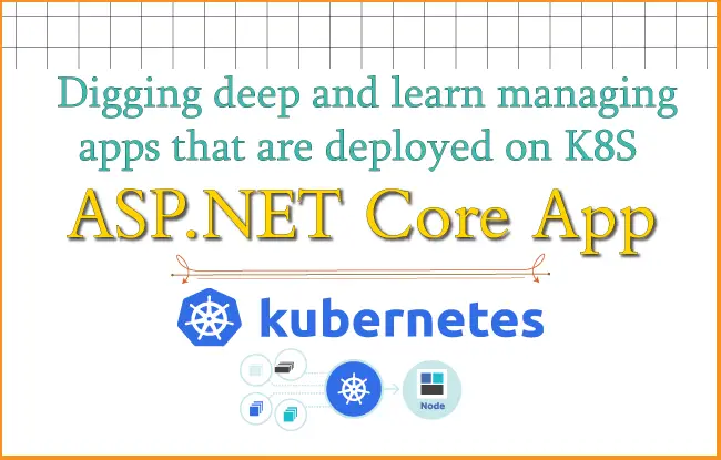asp.net core manage kubernetes