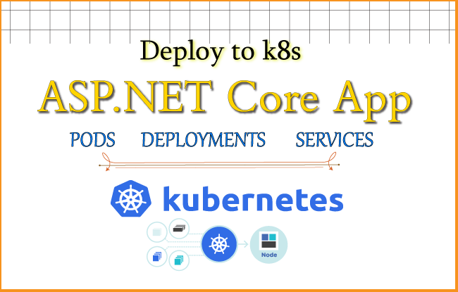 deploy aspnet core app on kubernetes