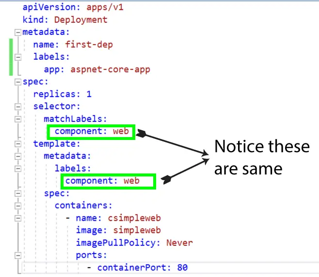 deployment matchlabels working