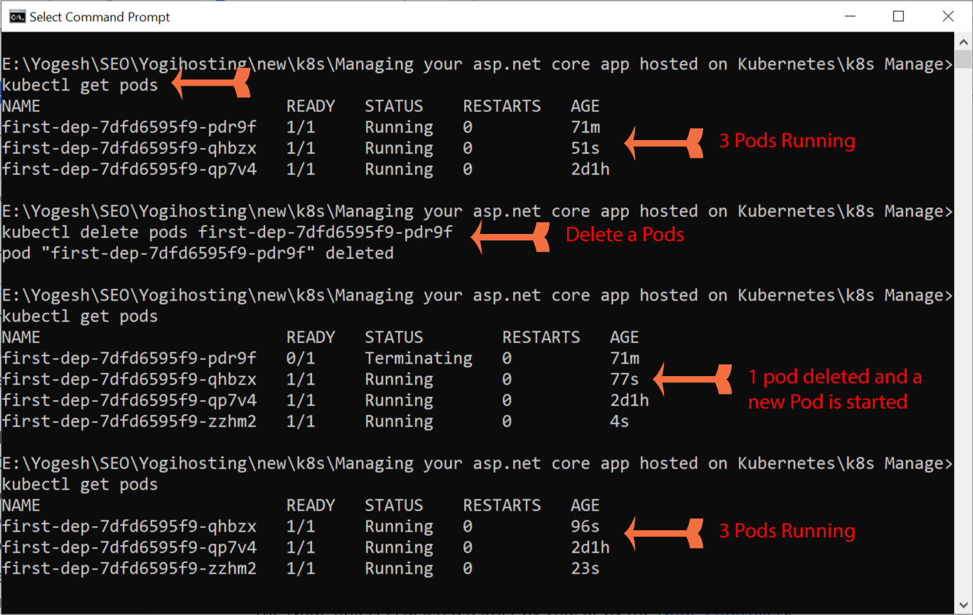 kubectl delete pods command