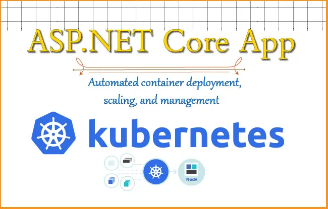 kubernetes aspnet core