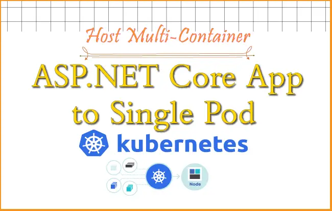 Kubernetes: Host Multi-Container ASP.NET Core app to Single Pod