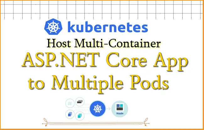 Kubernetes: Host Multi-Container ASP.NET Core app to Multiple Pods