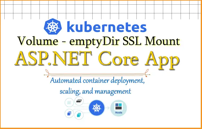 Kubernetes Volume emptyDir and SSL Mount to volume