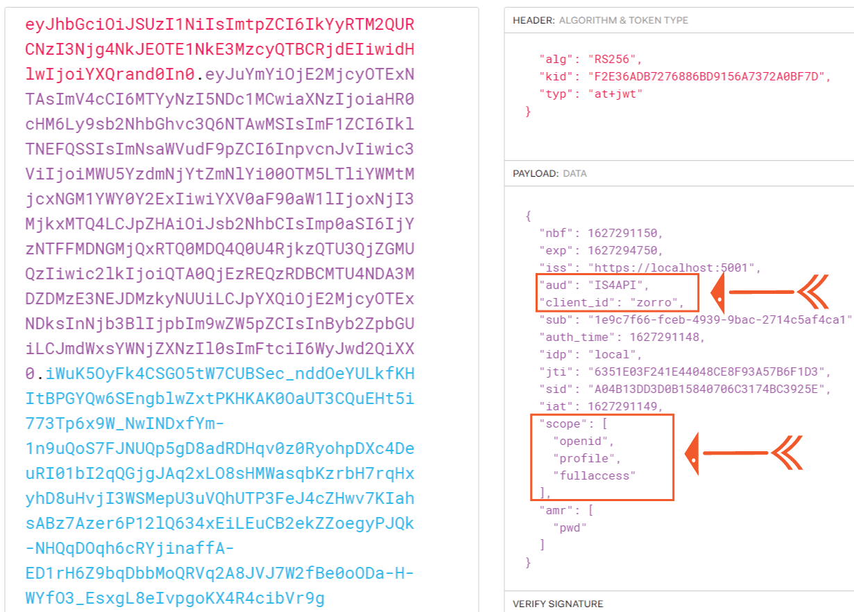 access token decode