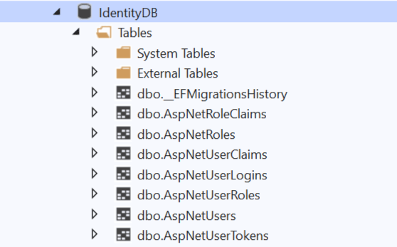 Identity database tables