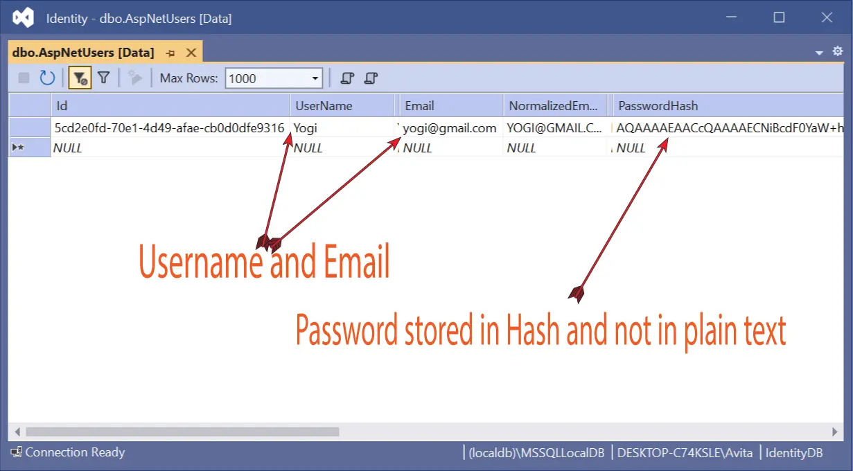 aspnetusers table identity